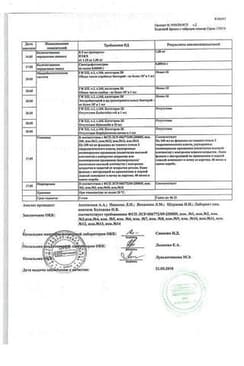 Сертификат Коделак Бронхо с чабрецом эликсир 100 мл