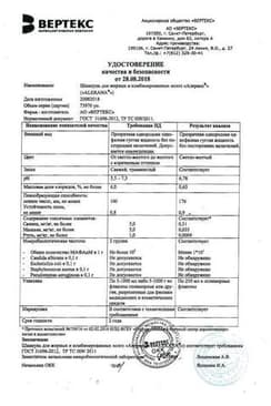 Сертификат Alerana Шампунь для жирных и комбинированных волос 250 мл
