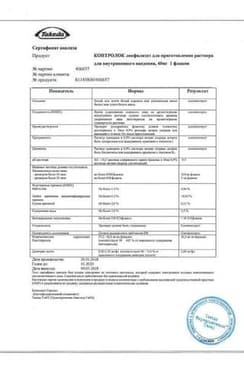 Сертификат Контролок 40 мг порошок для приготовления раствора для инъекций