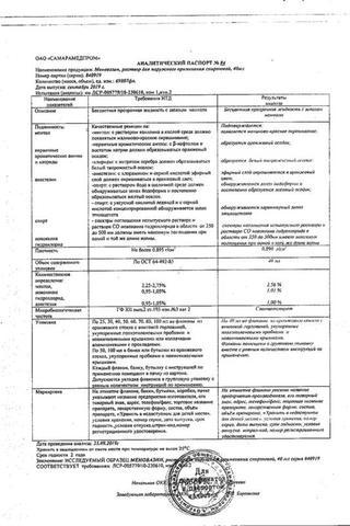 Сертификат Меновазин раствор 40 мл