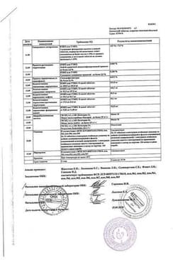 Сертификат Пенталгин