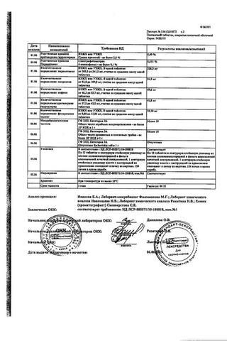 Сертификат Пенталгин таблетки 12 шт