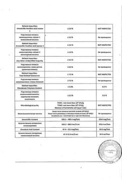 Сертификат Аугментин ЕС 600 мг/5 мл+42,9 мг/5 мл порошок для приготовления суспензии 23,13 г