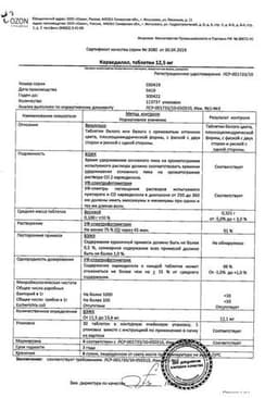 Сертификат Карведилол