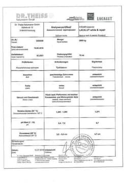 Сертификат Зубная паста Lacalut Бэйсик 75 мл