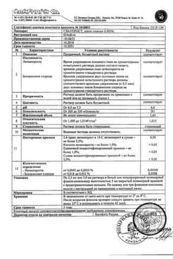 Сертификат Глаупрост