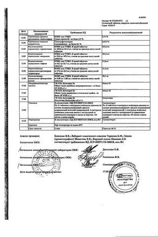 Сертификат Пенталгин таблетки 24 шт