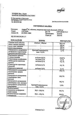 Сертификат Амарил М