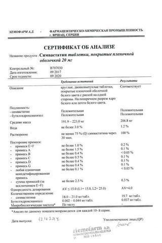 Сертификат Симвастатин таблетки 20 мг N20