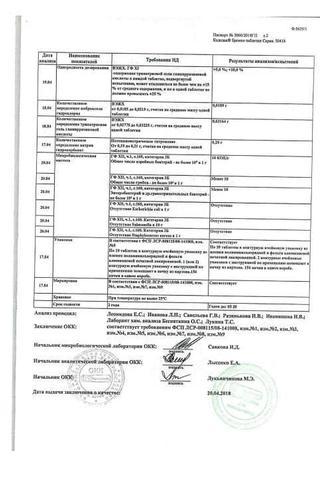 Сертификат Коделак Бронхо таблетки 20 шт