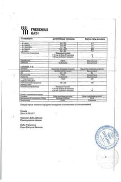 Сертификат Кабивен центральный эмульсия для инфузий 2053 мл 4 шт