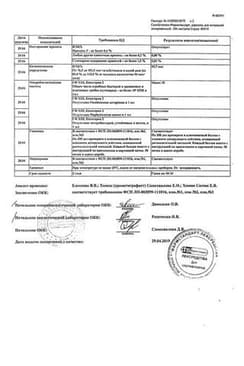 Сертификат Сальбутамол 100 мкг/доз аэрозоль для ингаляций 200 доз 12 мл