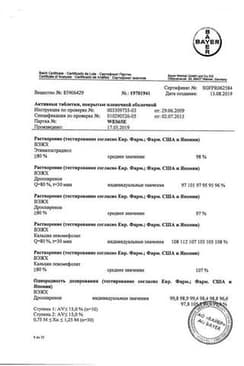 Сертификат Джес Плюс