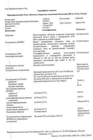 Сертификат Ципрофлоксацин-Тева