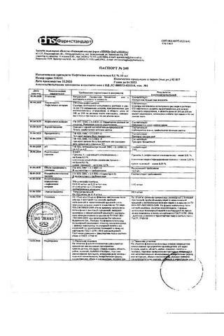Сертификат Нафтизин капли назальные 0,1% фл-кап.10 мл 1 шт