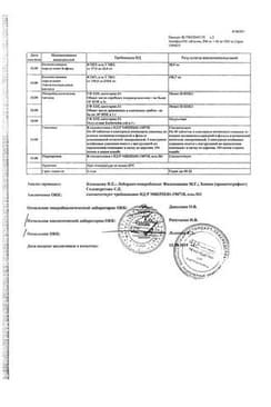 Сертификат Аскофен-П таблетки 20 шт