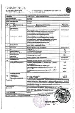 Сертификат Глаупрост 0,005% капли глазные 2,5 мл 3 шт