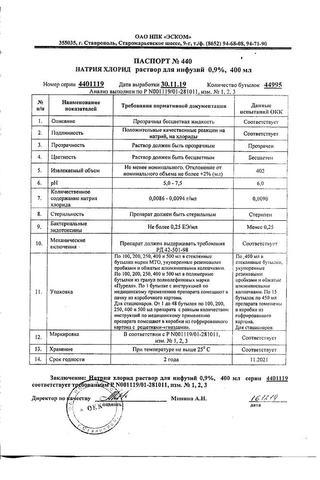 Сертификат Натрия хлорид раствор 0,9% конт.п/проп.250 мл 1 шт