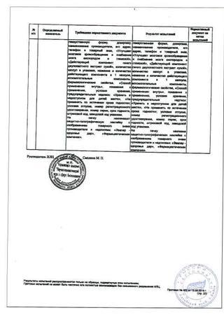 Сертификат Гинкоум капсулы 40 мг 60 шт