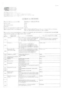 Сертификат Термикон 250 мг таблетки 28 шт