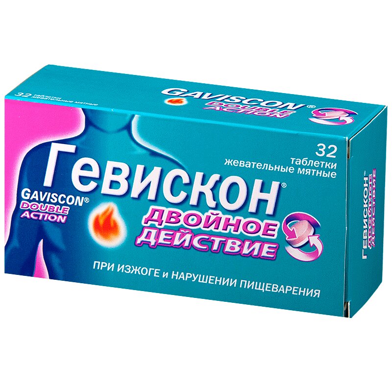 Изжога во втором триместре. Гевискон 250мг. Гевискон двойное действие таб. Жев. Мятные 250мг n12. Гевискон форте. Гевискон форте таблетки.