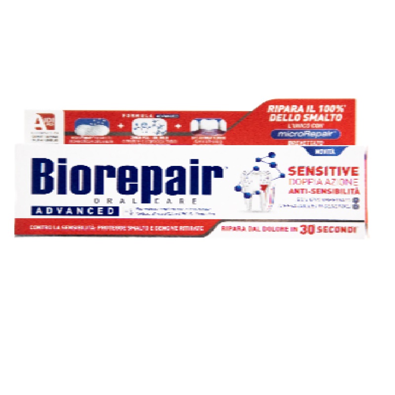 Biorepair double action. Зубная паста Свобода семейная свежее дыхание 124 г.