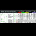 Relaxsan Medicale Чулки антиэмболические с открытым носком Standart 1 класс компрессии размер 4 Белые