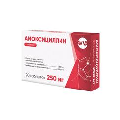 Амоксициллин 250 мг таблетки 20 шт