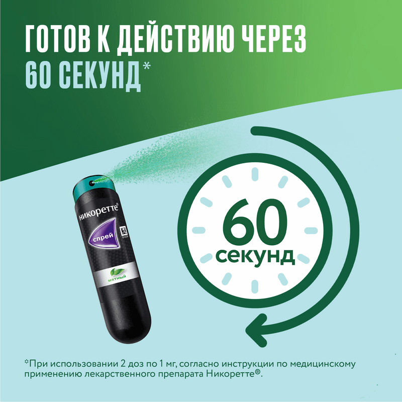 Никоретте 1 мг/доза спрей Мята 150 доз 13,2 мл