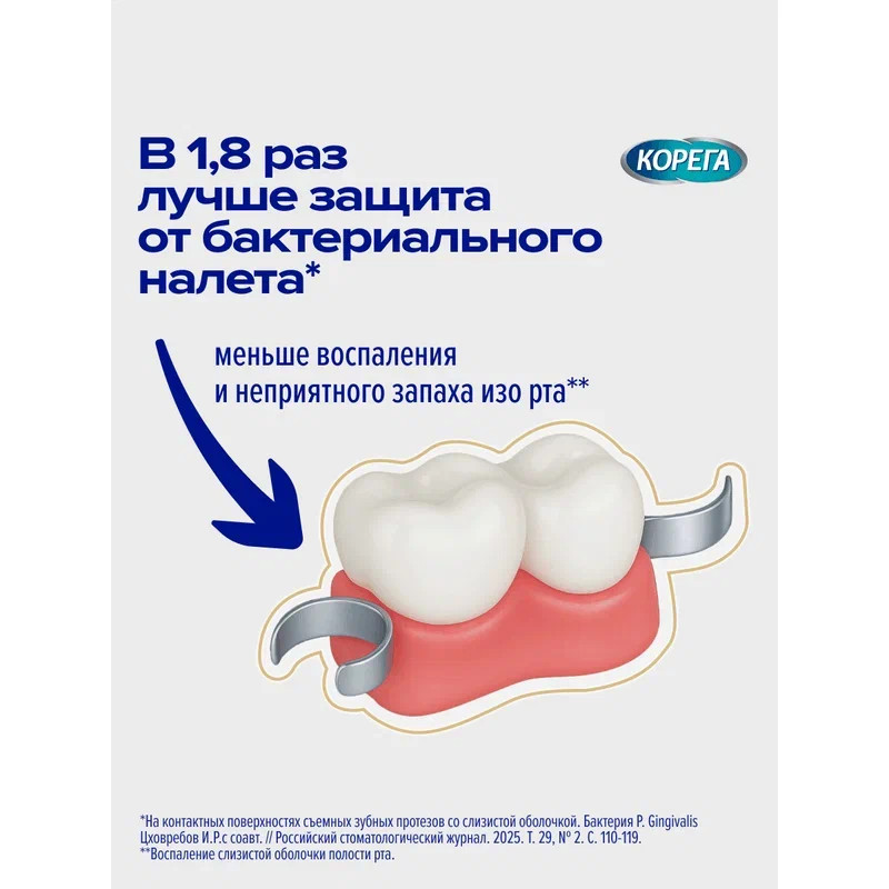 Корега Professional Крем для фиксации зубных протезов Нежная мята 40 г