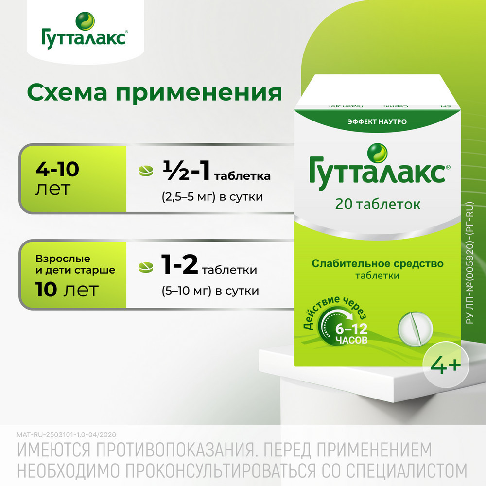 Гутталакс 5 мг таблетки 20 шт