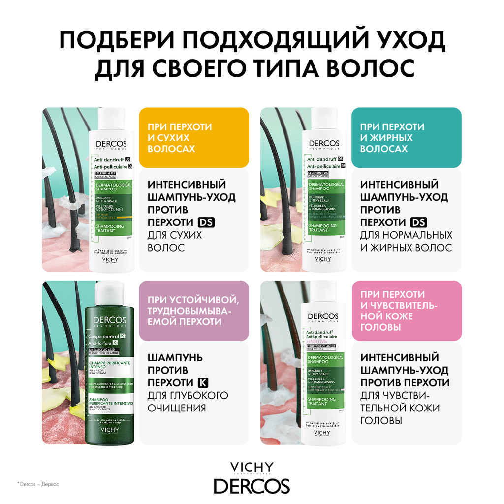Vichy Dercos Шампунь-уход интенсивный против перхоти для чувствительной кожи головы 200 мл