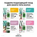 Vichy Dercos Шампунь-уход интенсивный против перхоти для чувствительной кожи головы 200 мл