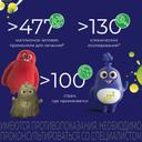 Энтерол порошок для приготовления суспензии 20 шт