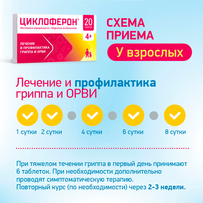 Циклоферон 150 мг таблетки 20 шт