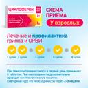 Циклоферон 150 мг таблетки 20 шт