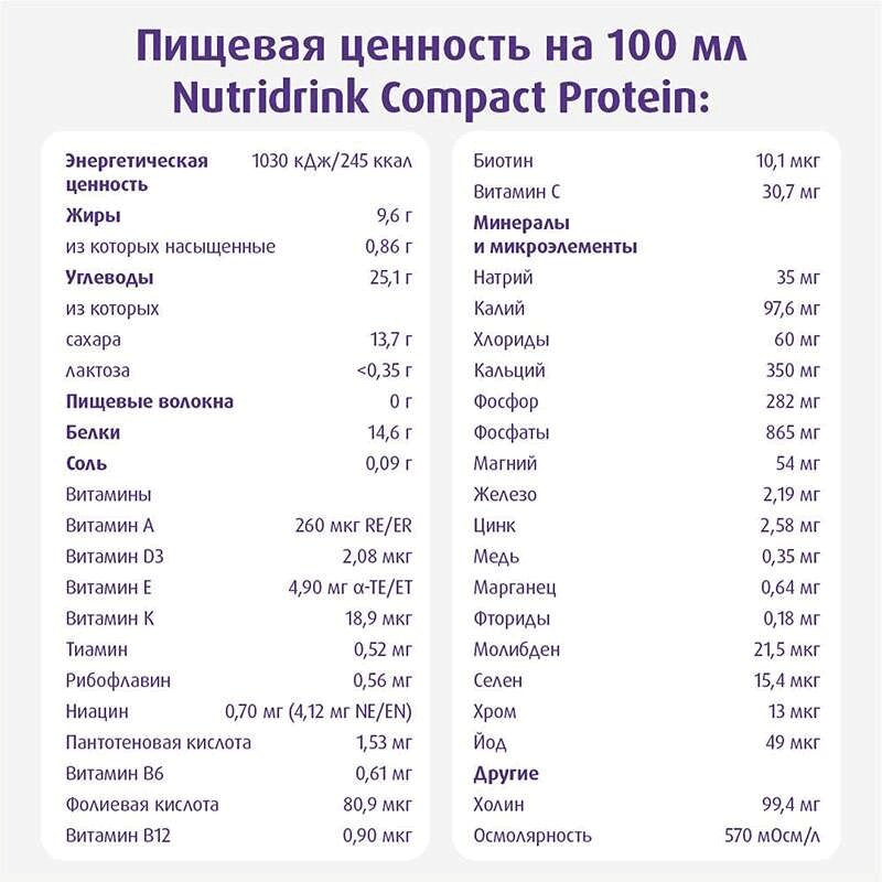Нутридринк Компакт Протеин лечебное диетическое питание Нейтральный вкус 125 мл 4 шт