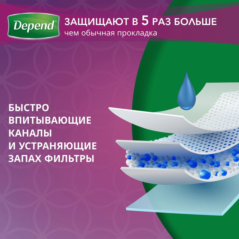 Depend Подгузники-трусы для женщин размер M/L 10 шт