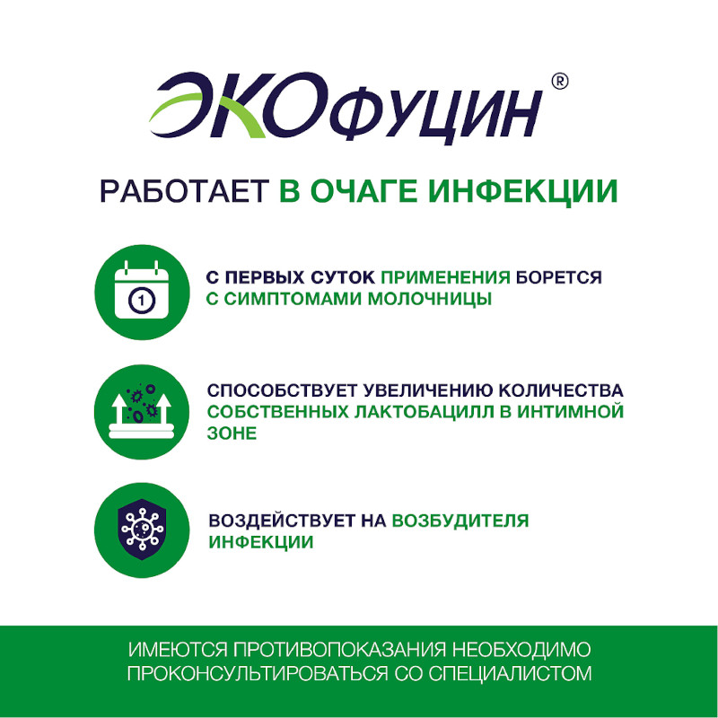 Экофуцин 100 мг суппозитории вагинальные 3 шт