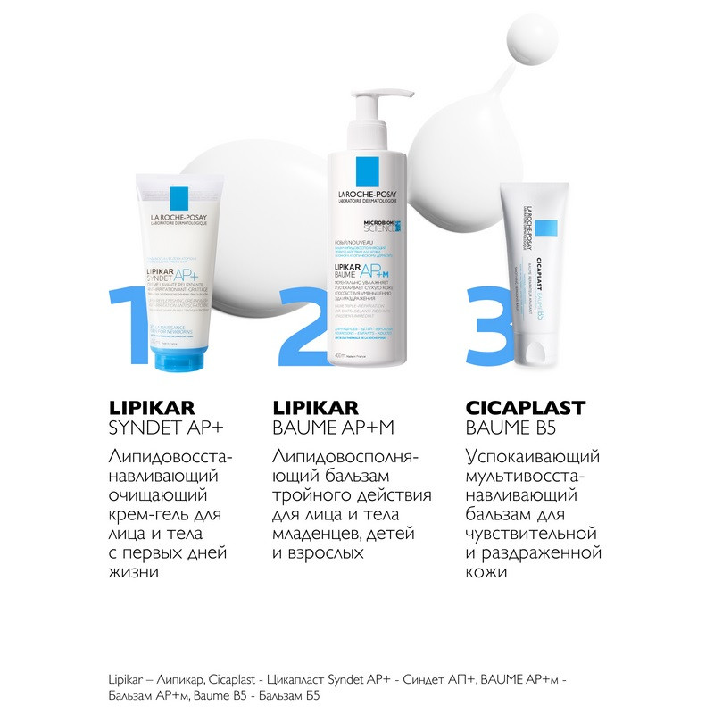 La Roche-Posay Lipikar Syndet AP+ Крем-гель для душа очищающий для сухой кожи детей и взрослых 200 мл