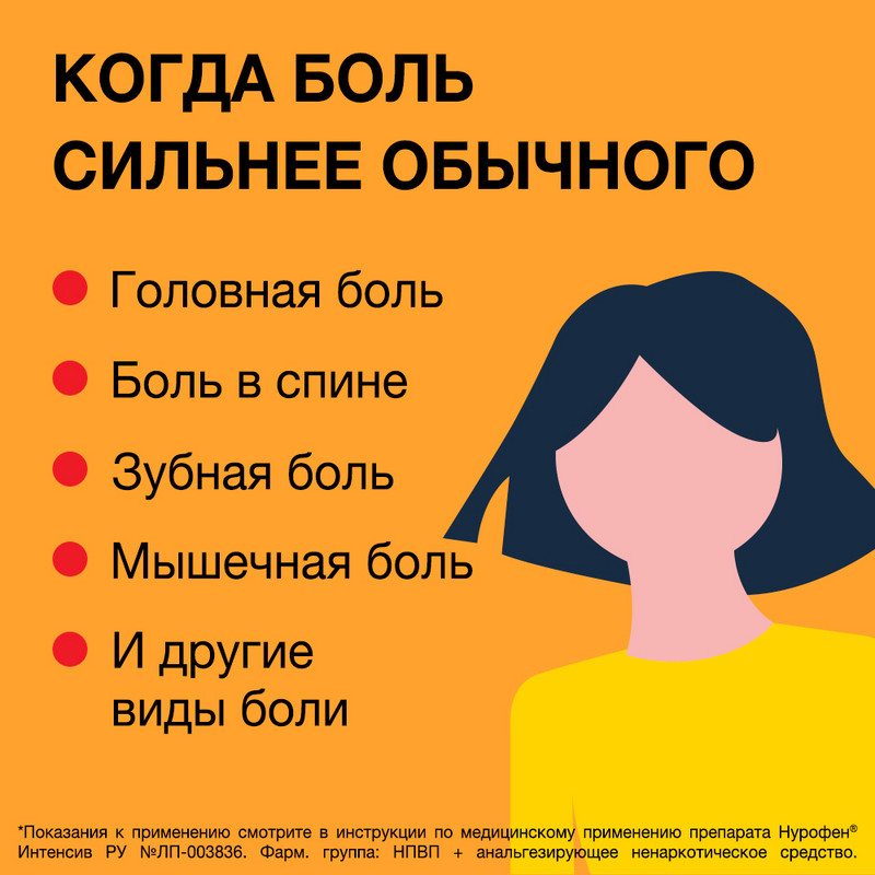 Нурофен Интенсив 200 мг+500 мг таблетки 6 шт