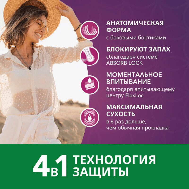 Depend Super Прокладки урологические 8 шт