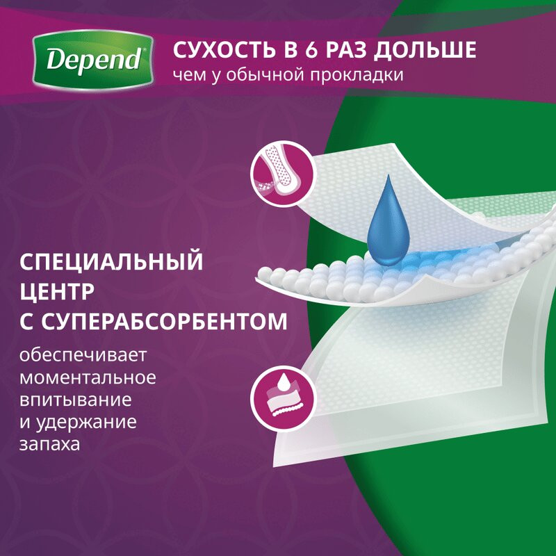 Depend Super Прокладки урологические 8 шт