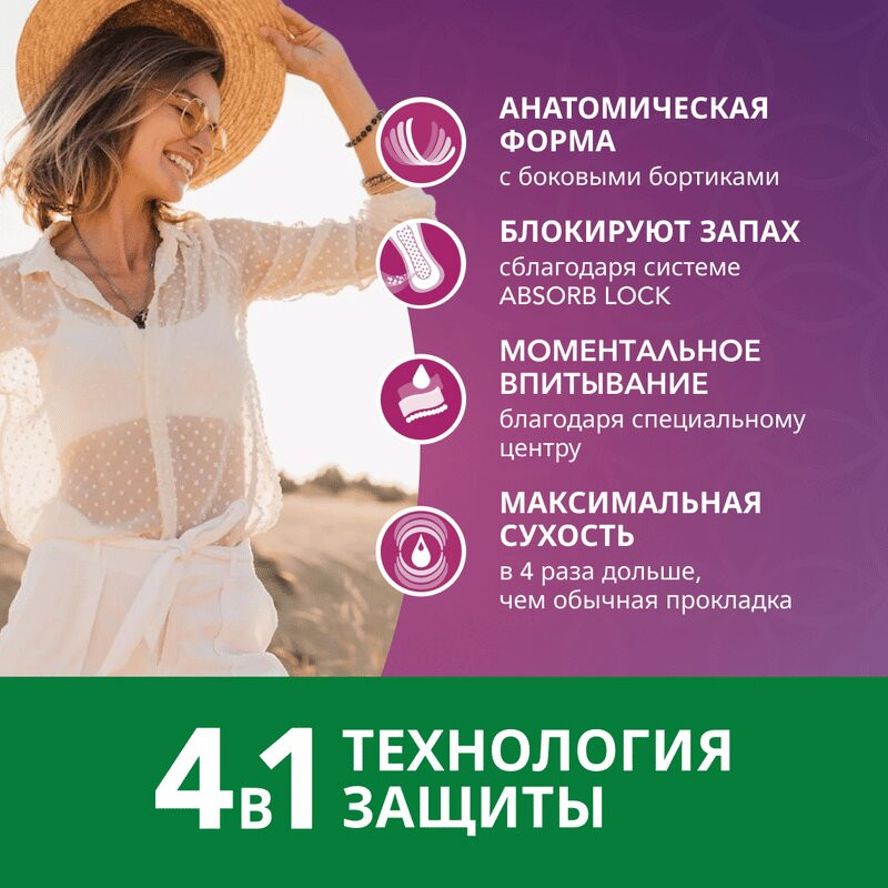 Depend Normal Прокладки урологические 12 шт