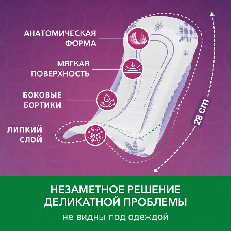 Depend Normal Прокладки урологические 12 шт
