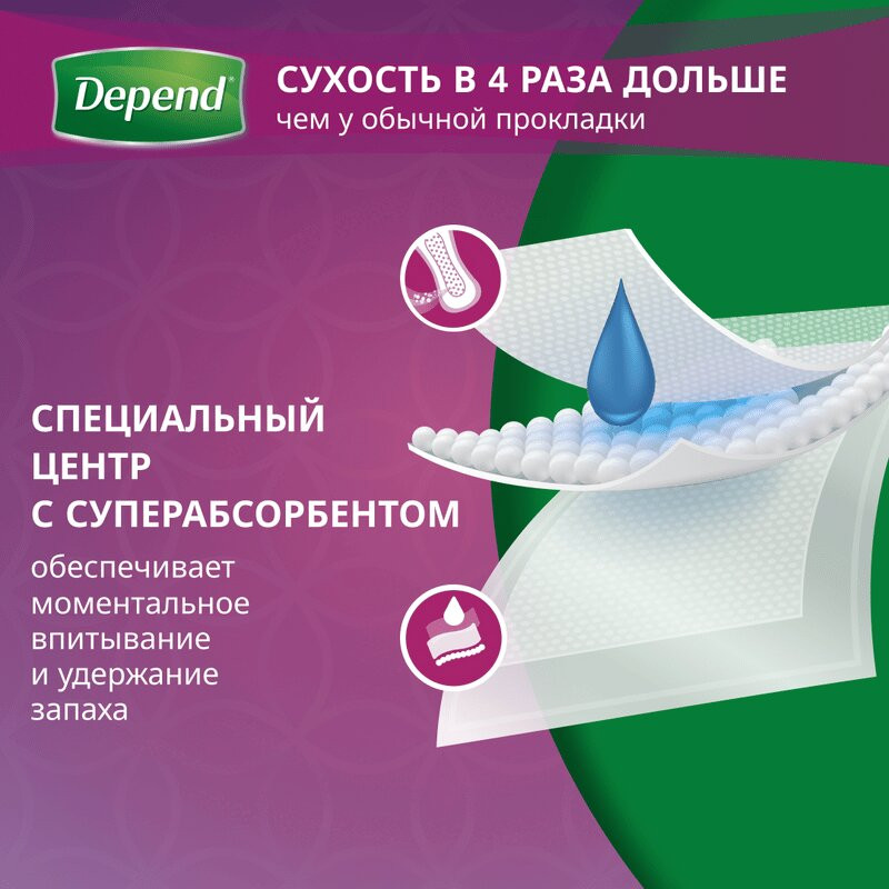 Depend Normal Прокладки урологические 12 шт