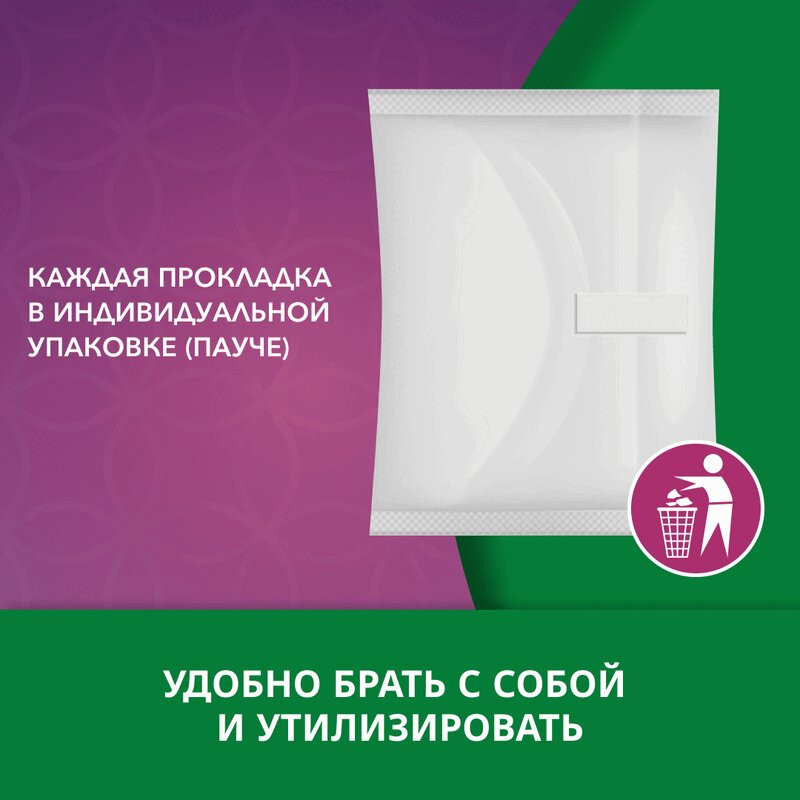 Depend Normal Прокладки урологические 12 шт