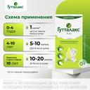 Гутталакс 7,5 мг/ мл капли для приема внутрь 15 мл