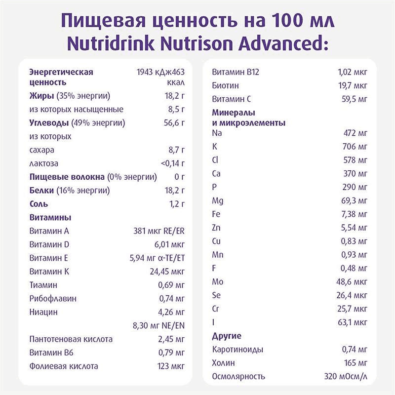 Нутридринк Нутризон Адванст смесь сухая для энтерального питания 322 г