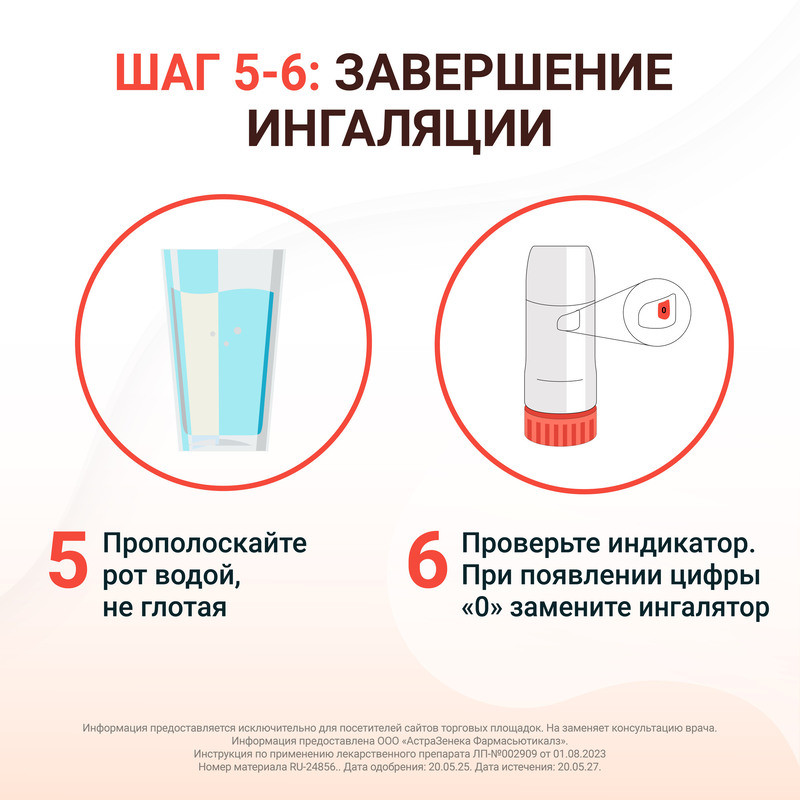Симбикорт Турбухалер 80 мкг/доза+4,5 мкг/доза порошок для ингаляций 120 доз